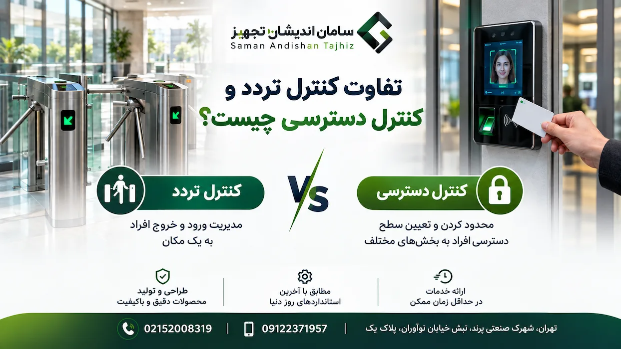 تفاوت کنترل تردد و کنترل دسترسی چیست؟