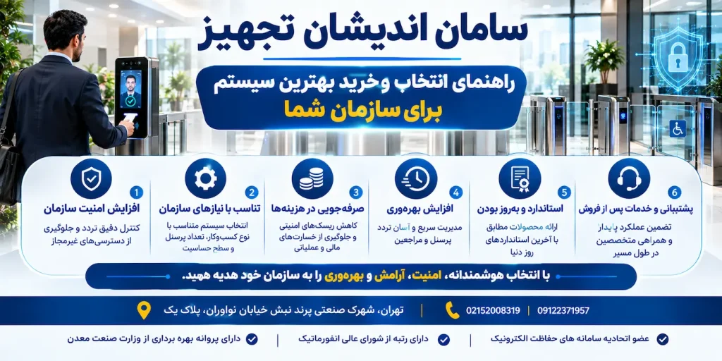 راهنمای انتخاب و خرید بهترین سیستم برای سازمان شما
