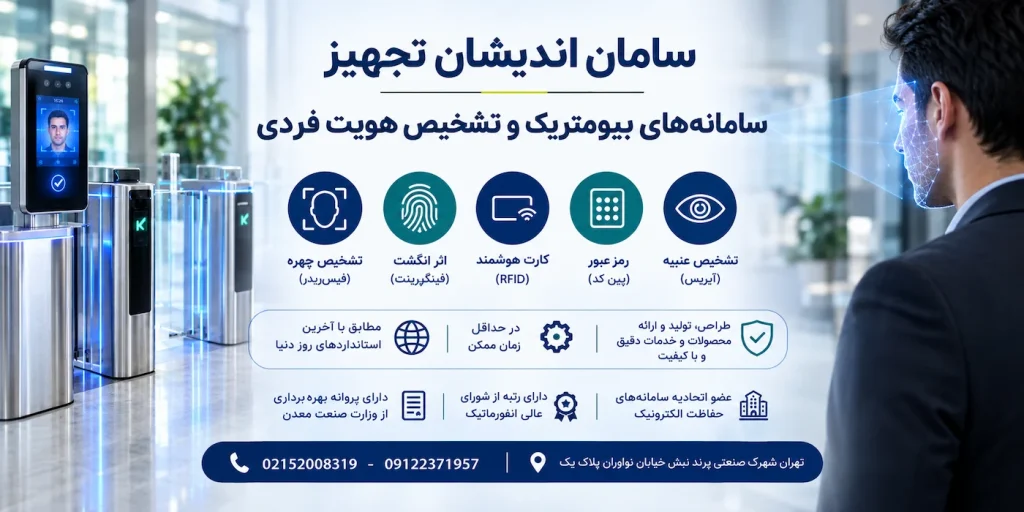 روشهای کنترل دسترسی
