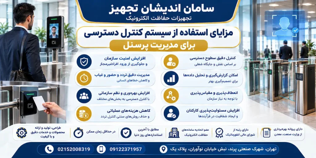 سیستم کنترل دسترسی