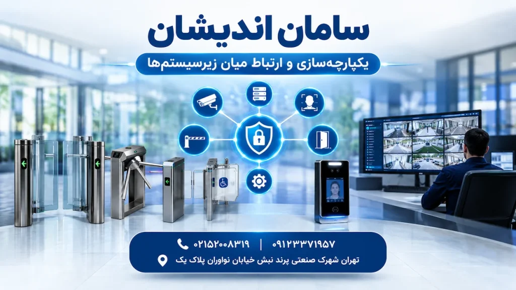 سیستم حفاظت الکترونیک 